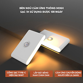 Đèn Gắn Ốp Tường Đường Đi Gắn Cầu Thang Lối Ra Vào Ánh Đèn Trang Trí Sân Nhà Hoặc Lối Đi Công Suất 0.2w