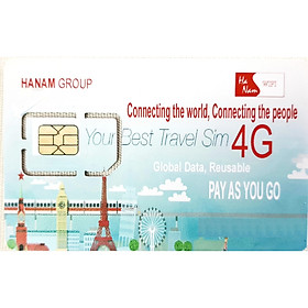 Sim Data 4G Úc Không Giới Hạn Dung Lượng