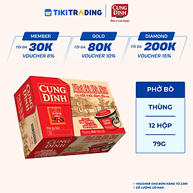 Thùng 12 Hộp Phở Bò Hà Nội Cung Đình