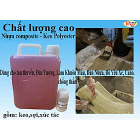 Mua Nhựa Composite - Keo Polyester resin FTAKY và sợi thủy tinh  Chổi  dùng đúc tượng  làm khuôn mẫu  dàn nhựa  độ yên xe  cano