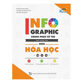 Nơi bán Infographic Chinh Phục Kỳ Thi THPT Quốc Gia Môn Hóa Học - Giá Từ -1đ