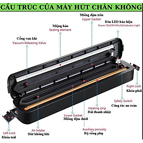 Dụng cụ Hút Chân Không Thực Phẩm Kèm Hàn Miệng Túi Vacuum Sealer ( tặng 10 túi hút )