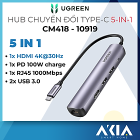 Mua Hub Ugreen USB Type-C 5-in-1 CM418 10919 - Có cổng HDMI  Hỗ trợ sạc PD  Cổng mạng RJ45 - Hàng chính hãng