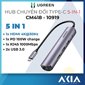 Hub Ugreen USB Type-C 5-in-1 CM418 10919 - Có cổng HDMI, Hỗ trợ sạc PD, Cổng mạng RJ45 - Hàng chính hãng