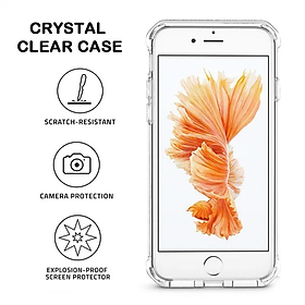 Ốp lưng cho iPhone 5/5s, iPhone 6/6s, iPhone 7, iPhone 7 Plus, iPhone 8/ iPhone SE, iPhone 8 Plus dẻo trong chống sốc cao cấp - Hàng chính hãng