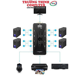 Mua Data KVM USB 4-1 Unitek (U-8710ABK) - HÀNG CHÍNH HÃNG