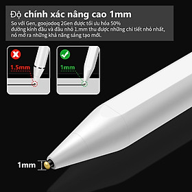 Mua  HÀNG CHÍNH HÃNG GOOJODOQ  CD3209 Bút cảm ứng GD01 GD02 Kỹ Thuật Số Đa Năng dành Cho Android IPad Iphone