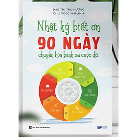NHẬT KÍ BIẾT ƠN 90 Ngày chuyển hóa bánh xe cuộc đời