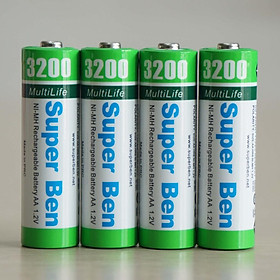 Mua Pin & sạc SuperBen Ni-MH AA vỉ 4 viên 3200mAh Rechargeable