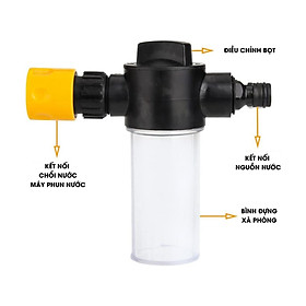 Bộ Bình Phun Bọt Tuyết Rửa Xe Đa Năng nối tiếp chổi, máy rửa xe – 1Set Foam Lance Snow Sprayer Pot