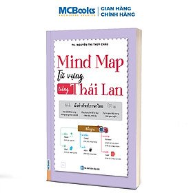 Mind map Từ Vựng Tiếng Thái Lan - Dành cho người bắt đầu