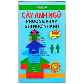 Cây Anh Ngữ - Phương Pháp Ghi Nhớ Nhanh
