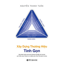 Trạm Đọc | Xây Dựng Thương Hiệu Tinh Gọn - Giải Pháp Xây Dựng Thương Hiệu Giúp Các Doanh Nghiệp Chiếm Lĩnh Tâm Trí Khách Hàng