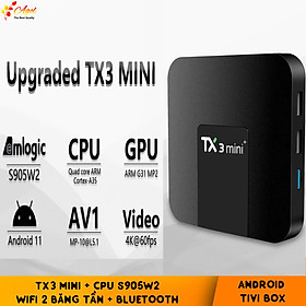 Android Tx3 mini+ plus mới bluetooth và wifi kép 2 băng tần Ram 2G Rom 16G