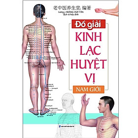 Sách_Đồ Giải Kinh Lạc Huyệt Vị Nam Giới