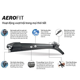 Gạt mưa xe Toyota Wigo gạt mềm không xương size 20-14