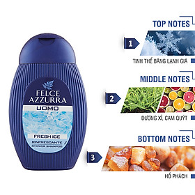 Sữa tắm gội toàn thân nam hương nước hoa mát lạnh Felce Azzurra Man Fresh Ice 250ml