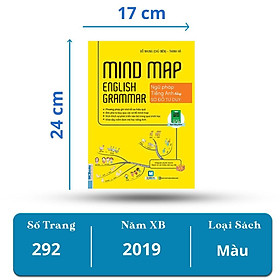 Sách - Mindmap English Grammar + Mindmap English Vocabulary - Học Kèm App Online - MCBooks