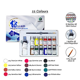 Bộ màu vẽ Vải, custom giày set 12/18/24/36 màu - màu bền đẹp, không phai khi giặt (10ml)