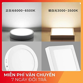 ĐÈN ỐP TRẦN NỔI, ĐÈN PANEL CHIẾU SÁNG 6W -24W TRÒN VUÔNG Trắng Vàng