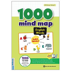 Hình ảnh 1000 Mind Map English Words - 1000 Từ Vựng Tiếng Anh Bằng Sơ Đồ Tư Duy