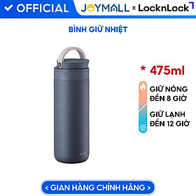 Bình giữ nhiệt LocknLock Metro Two Way LHC4274NVY 475ml