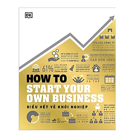 Hiểu Hết Về Khởi Nghiệp – How To Start Your Own Business