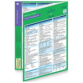 English At A Glance – Các Thì Trong Tiếng Anh