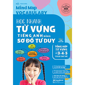 [Download Sách] Mind Map Vocabulary Học Nhanh Từ Vựng Tiếng Anh Bằng Sơ Đồ Tư Duy (Tổng Hợp Từ Vựng Lớp 3-4-5 Theo Chủ Đề)