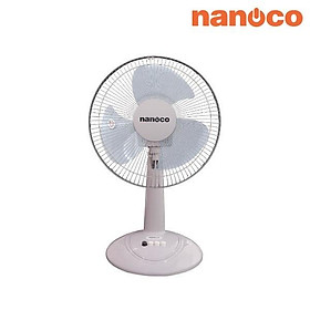 Mua QUẠT BÀN NANOCO NTF1207G ( 3 CẤP ĐỘ GIÓ - MÀU XÁM )- Hàng chính hãng