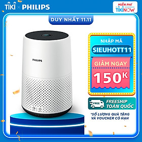 Máy Lọc Không Khí Philips AC0820/10(Diện tích sử dung 49m2 ) – Hàng Chính Hãng