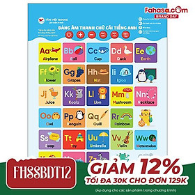 Sách - Bảng Âm Thanh Chữ Cái Tiếng Anh