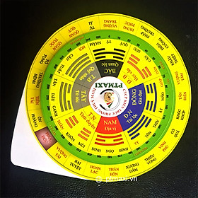 Mua Vòng Tính Sao Ngũ Phúc