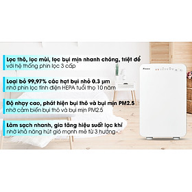 Mua Máy lọc không khí MC30VVM-A