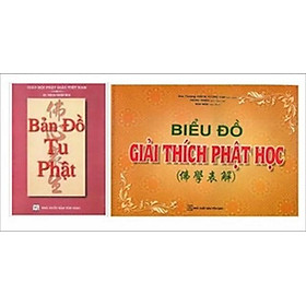 Combo : Bản Đồ Tu Phật + Biểu Đồ Giải Thích Phật Học