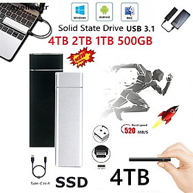 Ổ Cứng Ngoài SSD 4TB 1TB 2TB 500GB USB 3.1