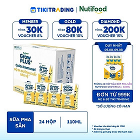 [05-09.08 QT đơn từ 999k] Thùng Sữa Bột Pha sẵn Nutifood GrowPLUS+ Sữa Non Immunel trên 1 tuổi (24 hộp x 110mL)