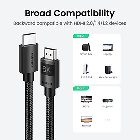 Cáp HDMI 2.1 hỗ trợ 8K UGREEN HD150 - hàng chính hãng - 40179 1.5m