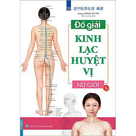 Đồ Giải Kinh Lạc Huyệt Vị - Nữ Giới