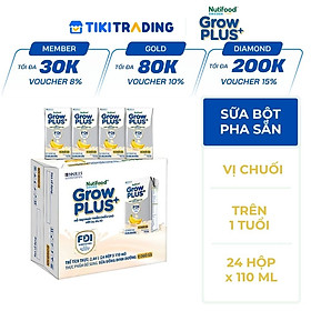 Thùng 24 hộp Sữa bột pha sẵn Nutifood Sweden GrowPLUS+ Vị Chuối Sữa hộp 110ml - Trên 1 tuổi (24 x 110ml)