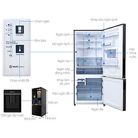 Tủ lạnh Panasonic Inverter 377 Lít NR-BX421GPKV- hàng chính hãng