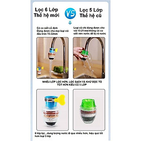 Mua Đầu Lọc Nước Trực Tiếp Tại Vòi 6 Tầng Lọc V4 - Lọc Nước Mini 6 Tầng Có Co Tăng Giảm Gắn Được Mọi Loại Vòi