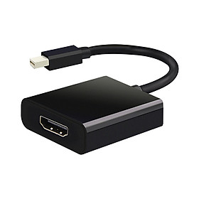 Mua Cáp Mini Displayport To HDMI Unitek (Y-6325BK)  - HÀNG CHÍNH HÃNG