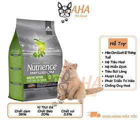 Thức Ăn Cho Mèo Ba Tư - Nutrience Original Bao 5kg - Thức Ăn Cho Mèo, Vị Thịt Gà, Dầu Cá Hồi, Rau Củ, Trái Cây Tự Nhiên