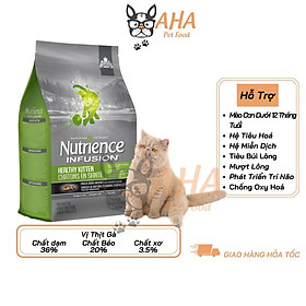 Thức Ăn Cho Mèo Ba Tư - Nutrience Original Bao 5kg - Thức Ăn Cho Mèo