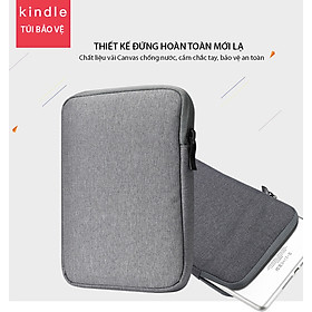 Túi Đựng Chống Sốc Cho Kindle Paperwhite, Kobo