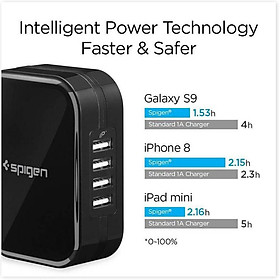 Mua Củ Sạc 4 Cổng Spigen Essential F401 4-Port USB Wall Charger - Hàng Chính Hãng
