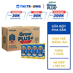 Thùng Sữa bột pha sẵn GrowPLUS+ Biếng ăn (XANH) cho trẻ tăng cân khoẻ mạnh 1+ (48 hộp x 180ml)