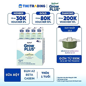 Thùng Sữa uống dinh dưỡng GrowPLUS+ A2 Beta-casein (24 Hộp x 110ml)