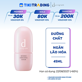 Dưỡng chất ngăn lão hóa sớm Intense Enriching Serum 45ml